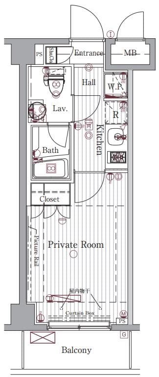 Property