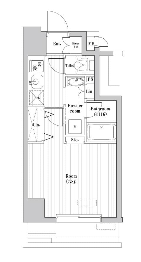Property