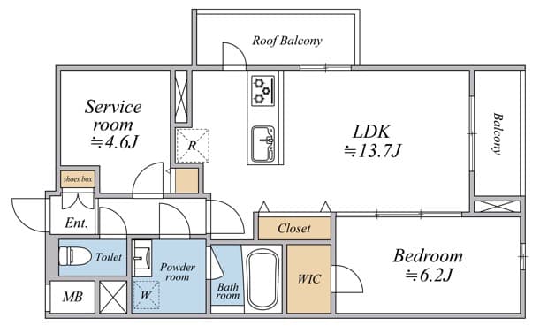 Property