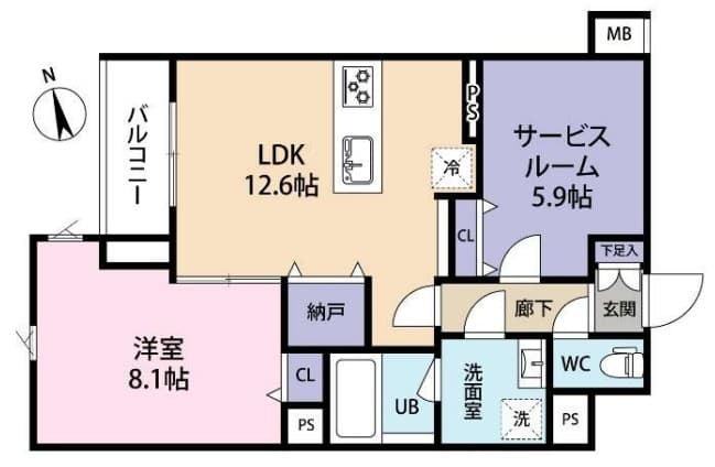 Property