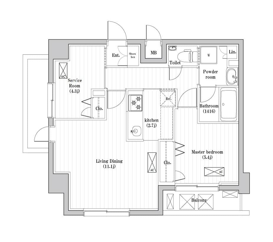 Property