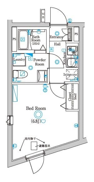 Property