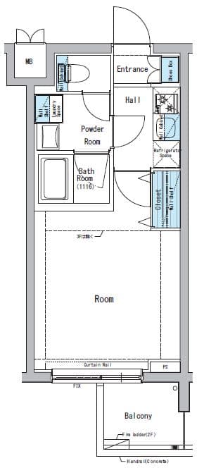 Property