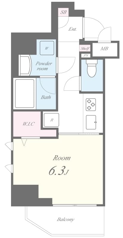 Property