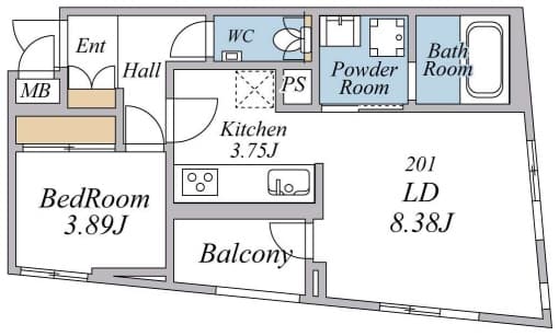Property