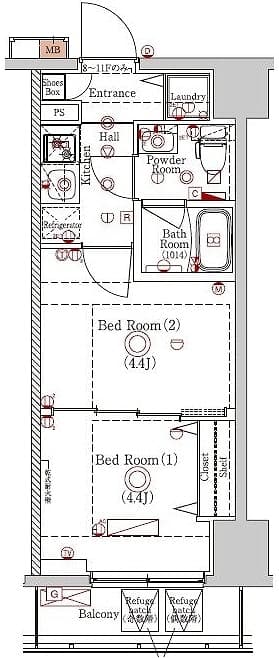Property