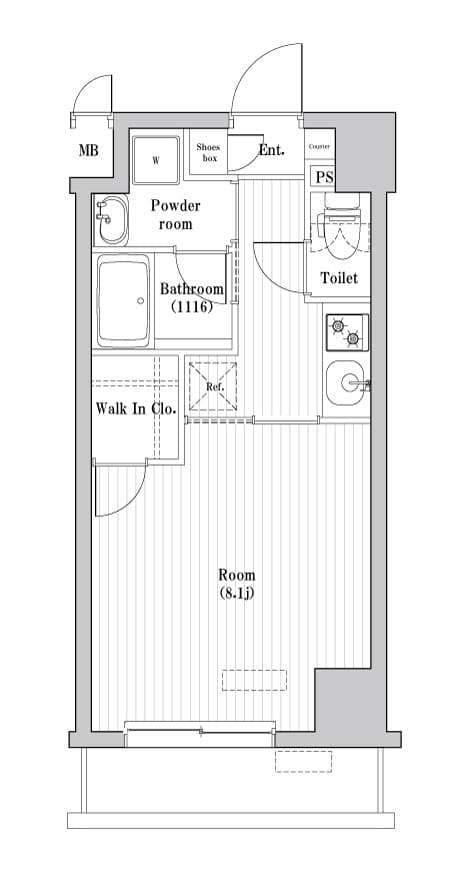 Property
