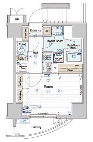 Property