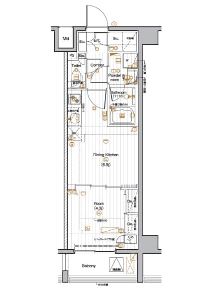 Property