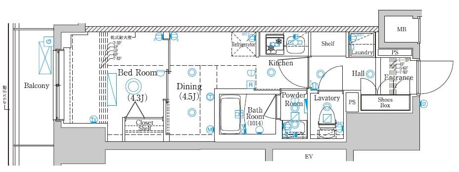 Property