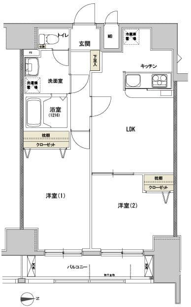 Property