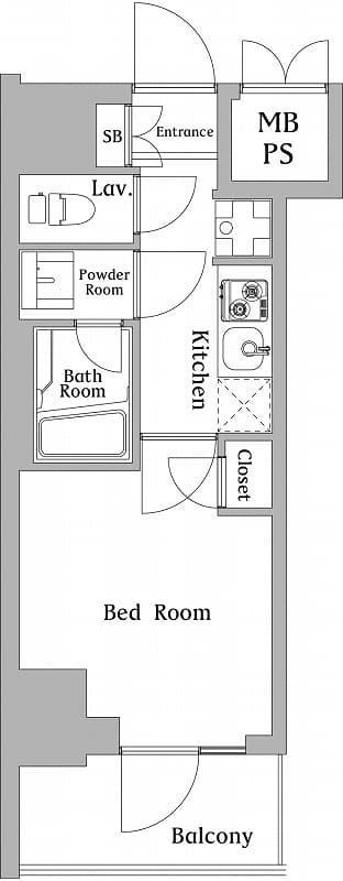 Property