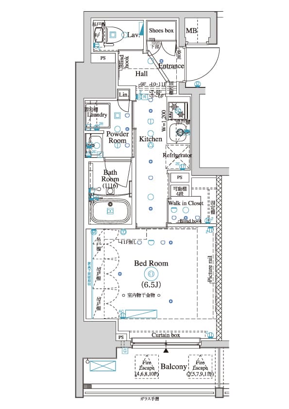 Property