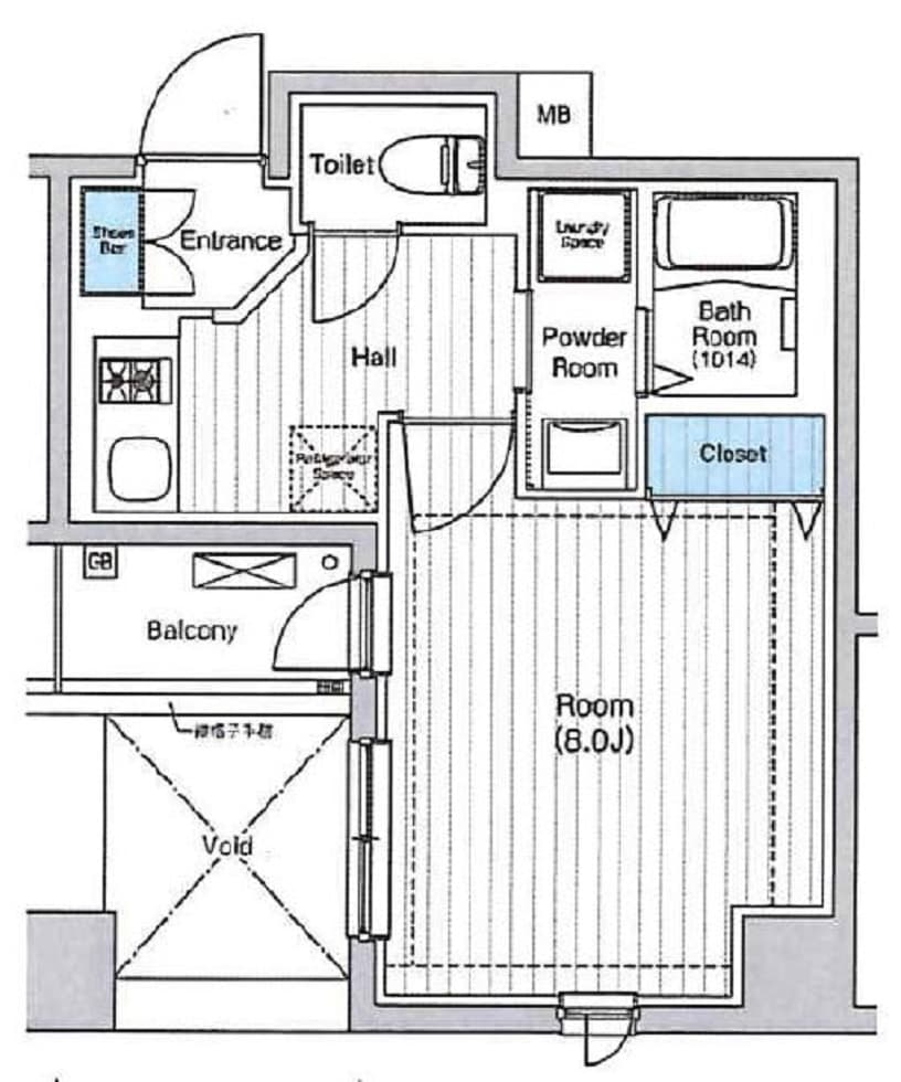 Property