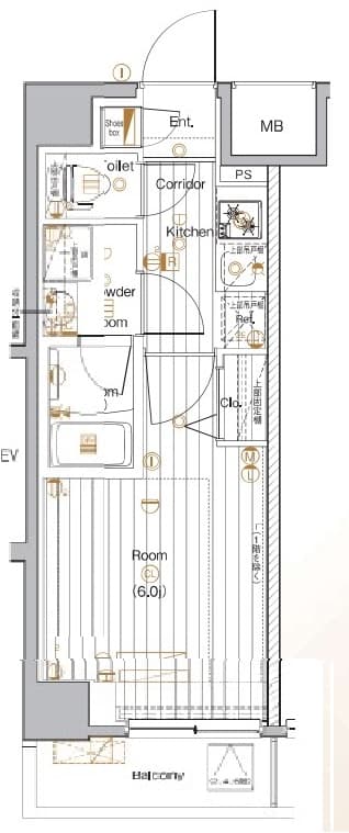 Property