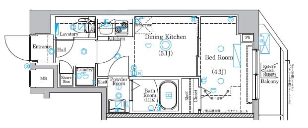 Property