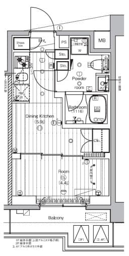 Property