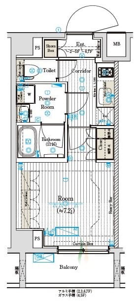 Property