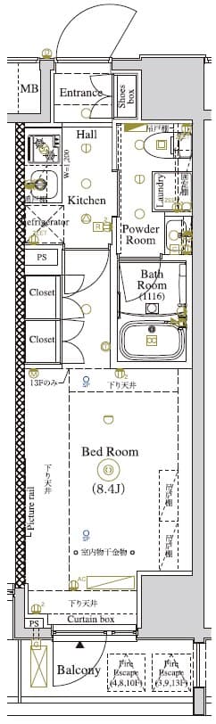 Property