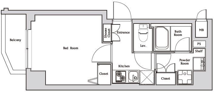 Property