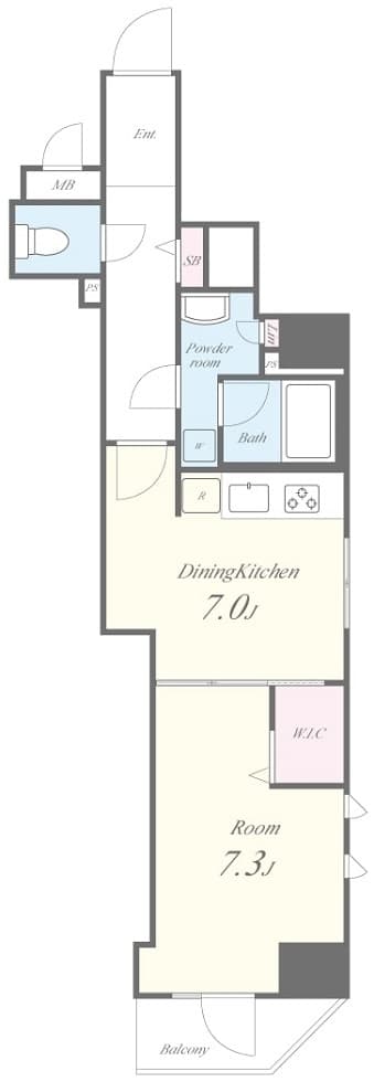 Property