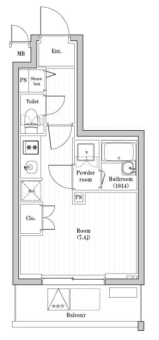 Property