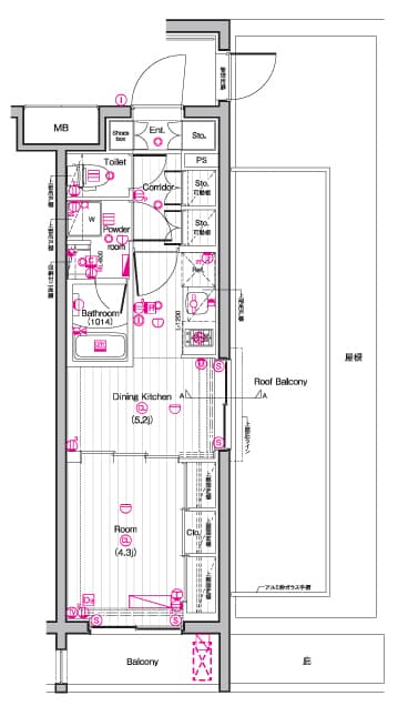 Property