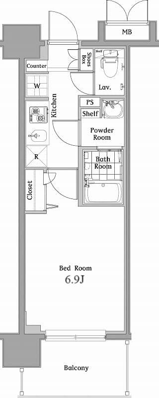 Property