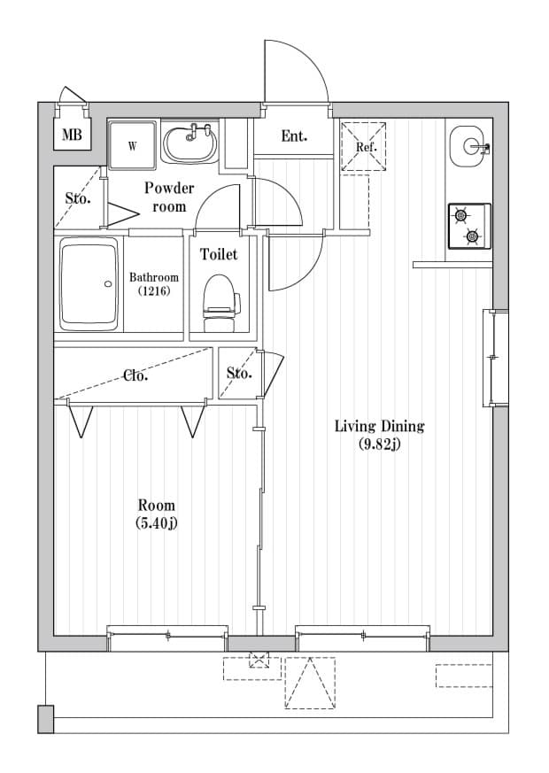Property