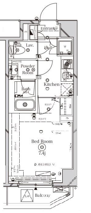 Property