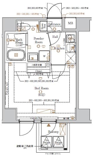 Property