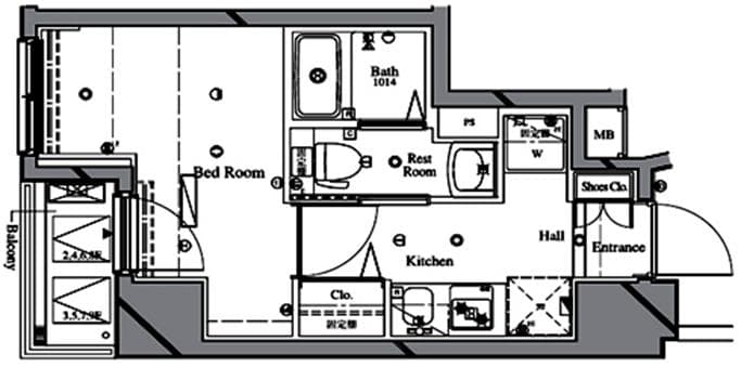 Property
