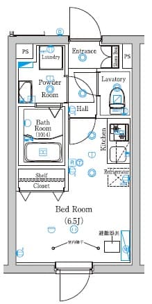 Property
