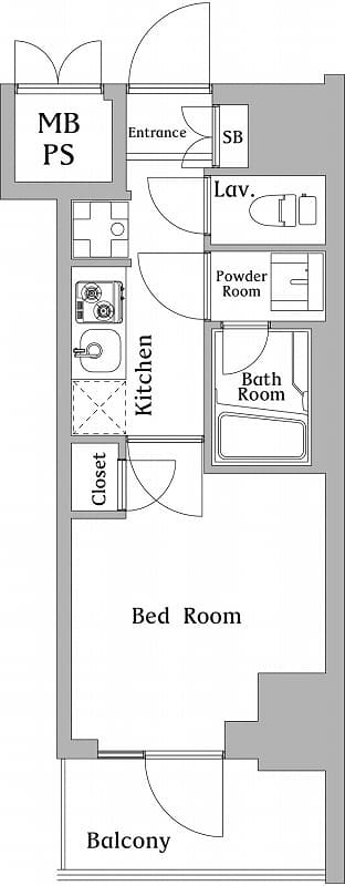 Property