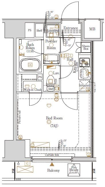 Property