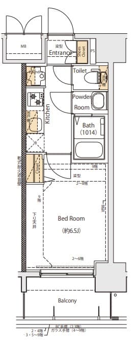 Property