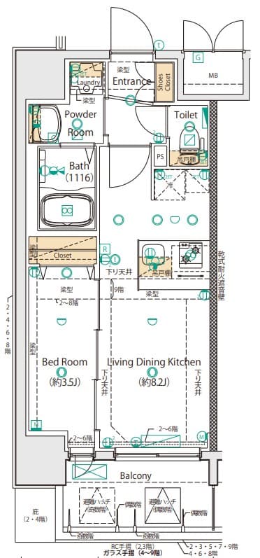Property