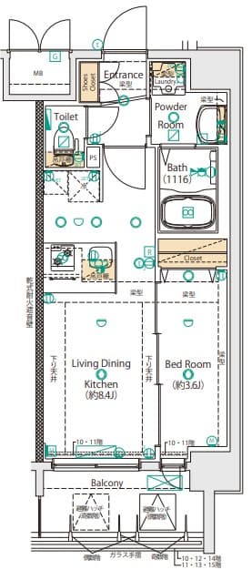 Property