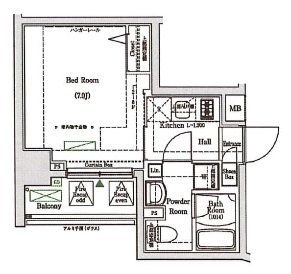 Property