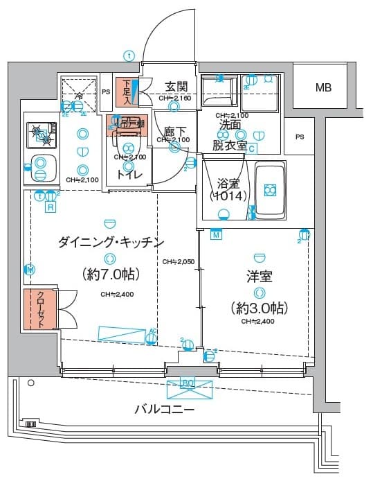Property