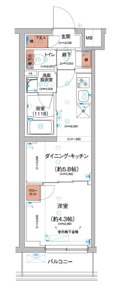 Property