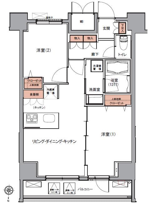 Property
