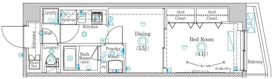 Property