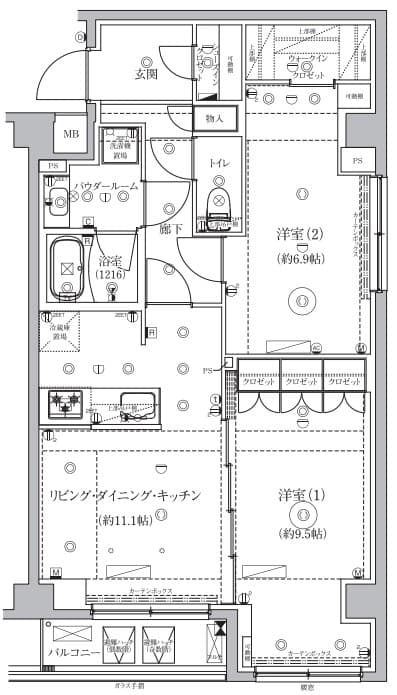 Property