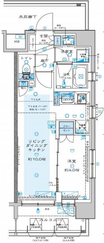 Property