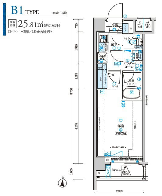 Property