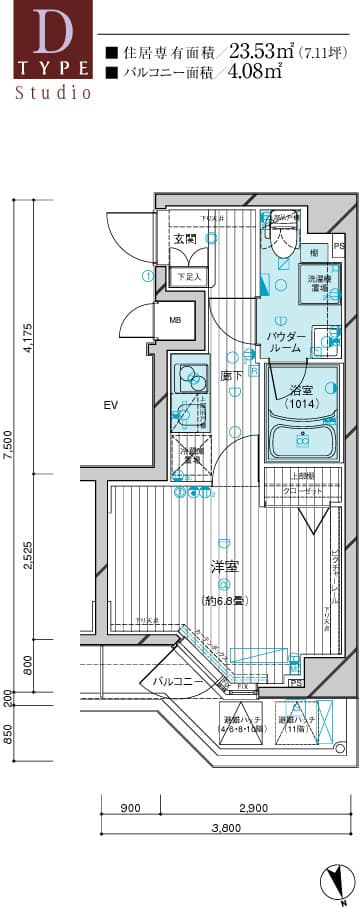 Property