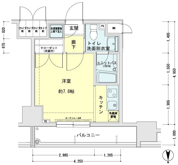 Property