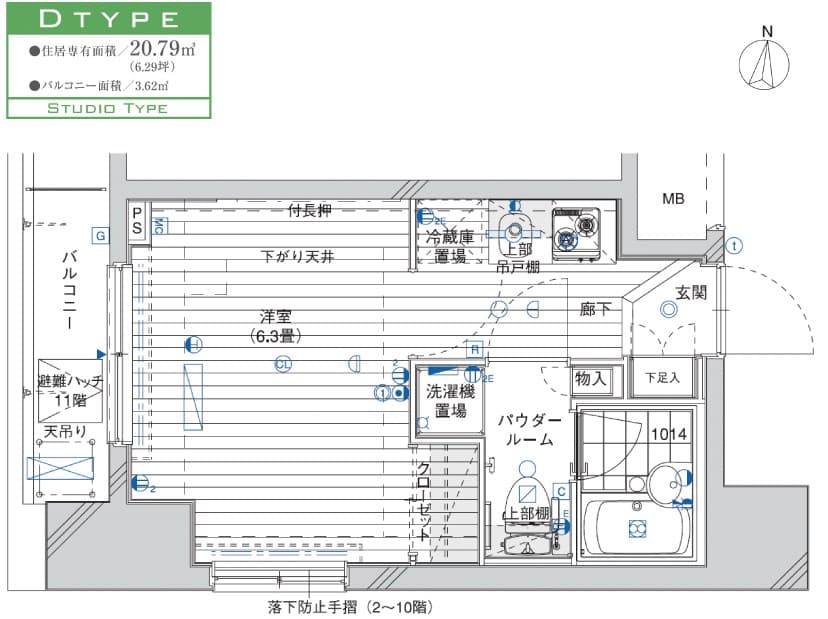 Property