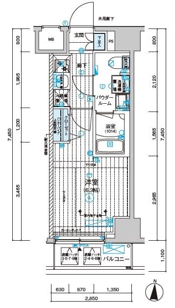 Property